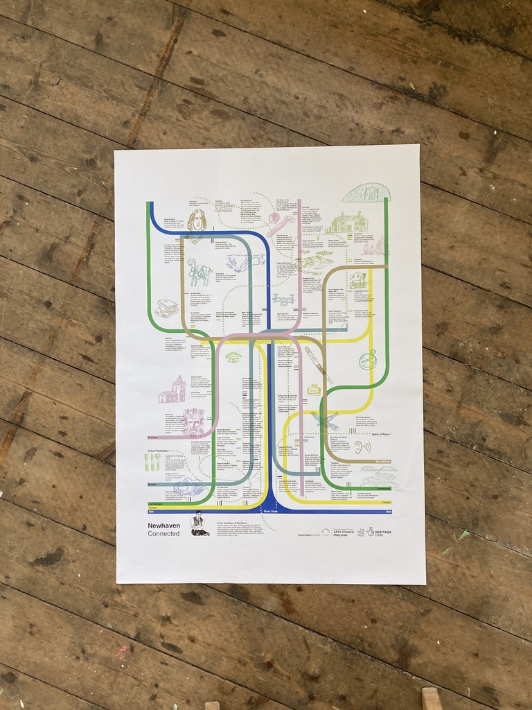 Newhaven: Connected